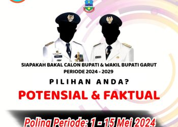 Inilah Nama – nama Potensial dan Faktual di Polling Balon Bupati JIG Periode 1 – 15 Mei